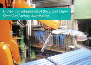 Maxim推出工業(yè)參考設(shè)計，實現(xiàn)信號鏈端到端整合與高效數(shù)據(jù)處理